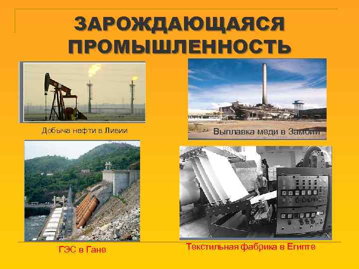 ЗАРОЖДАЮЩАЯСЯ ПРОМЫШЛЕННОСТЬ Добыча нефти в Ливии ГЭС в Гане Выплавка меди в Замбии Текстильная