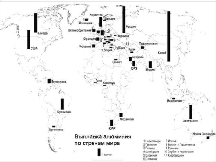 Выплавка алюминия по странам мира 