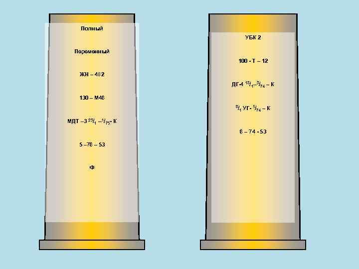 Полный УБК 2 Переменный 100 - Т – 12 ЖН – 482 ДГ-4 13/1–