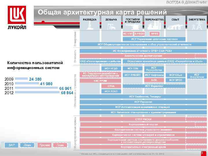 Информационно поисковая карта ипк в образец заполнения