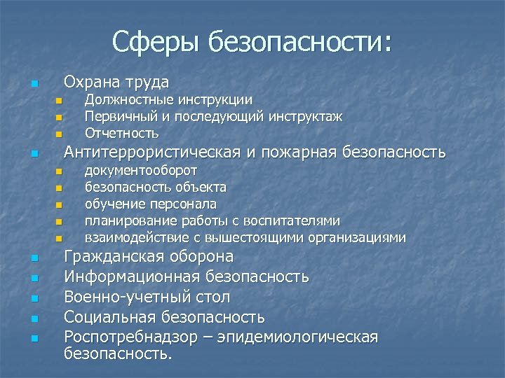 Сферы безопасности: Охрана труда n n Антитеррористическая и пожарная безопасность n n n Должностные