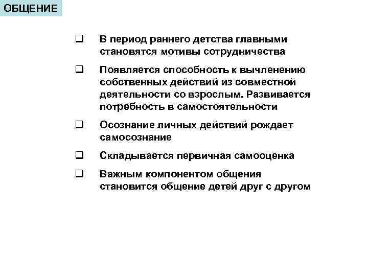 ОБЩЕНИЕ q В период раннего детства главными становятся мотивы сотрудничества q Появляется способность к