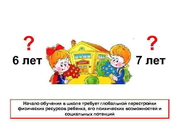 ? 6 лет ? 7 лет Начало обучения в школе требует глобальной перестройки физических