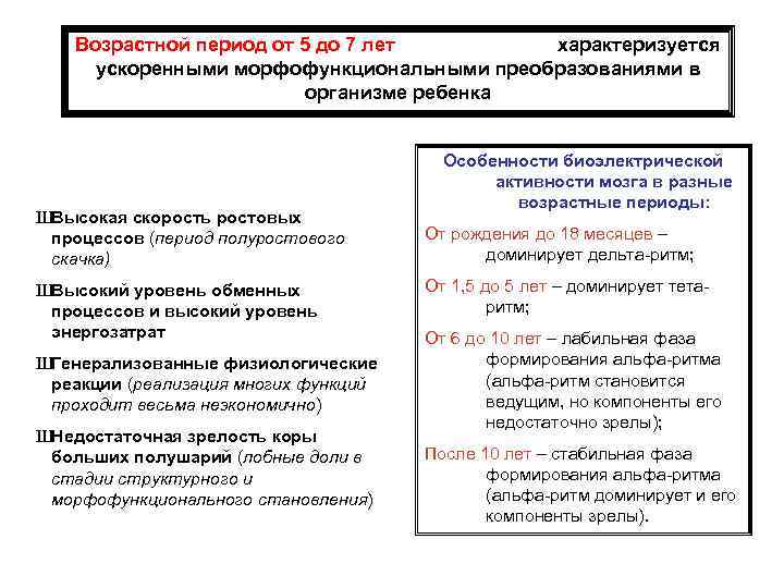 Возрастной период от 5 до 7 лет характеризуется ускоренными морфофункциональными преобразованиями в организме ребенка