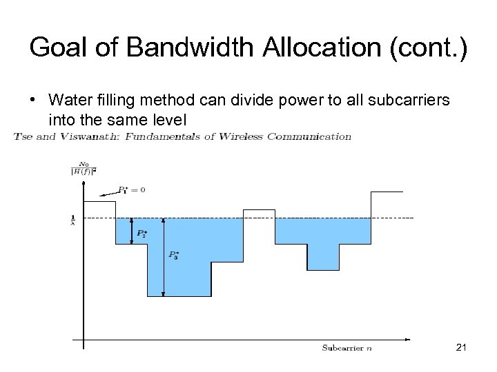 Goal of Bandwidth Allocation (cont. ) • Water filling method can divide power to