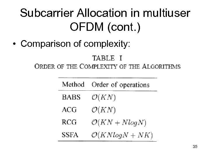 Subcarrier Allocation in multiuser OFDM (cont. ) • Comparison of complexity: 35 