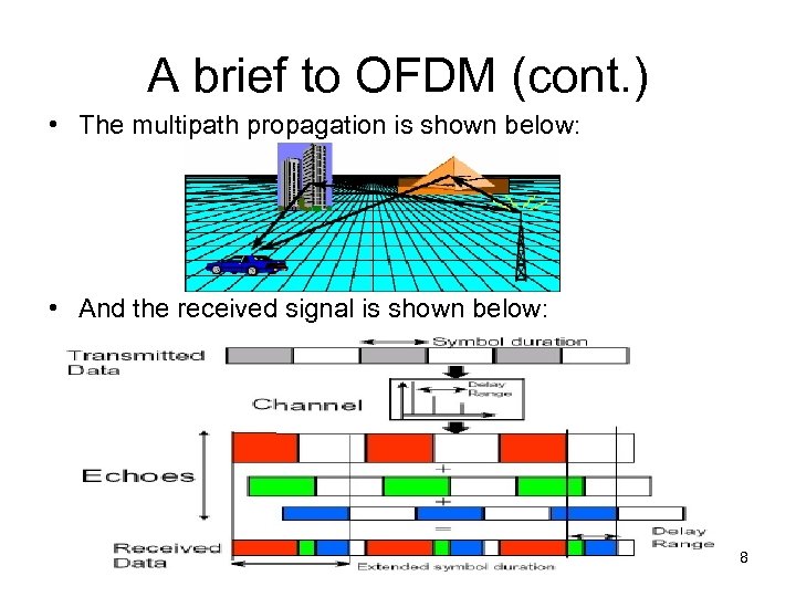 A brief to OFDM (cont. ) • The multipath propagation is shown below: •