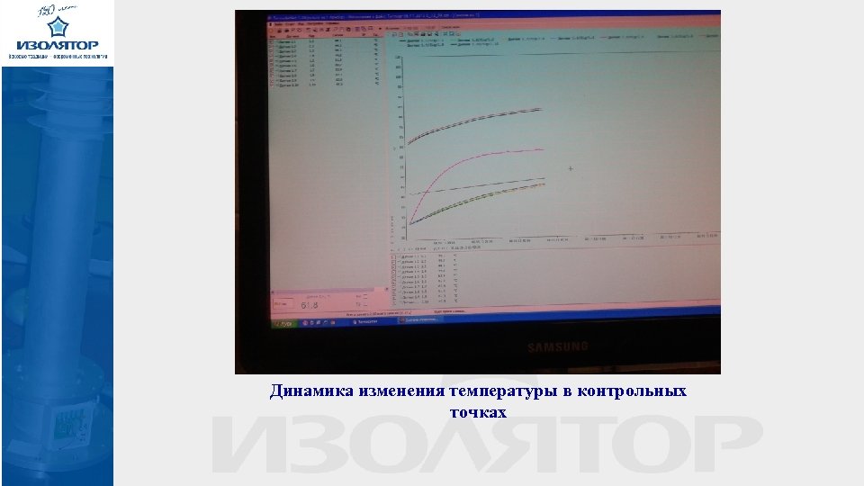 Динамика изменения температуры в контрольных точках 