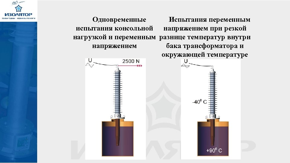 Одновременные Испытания переменным испытания консольной напряжением при резкой нагрузкой и переменным разнице температур внутри