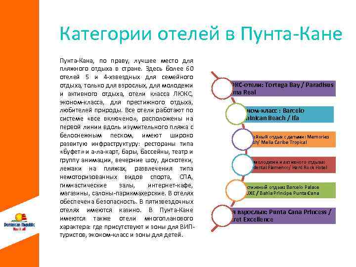 Категории отелей в Пунта-Кане Пунта-Кана, по праву, лучшее место для пляжного отдыха в стране.