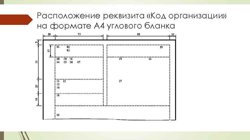 Реквизиты 2016. Расположение реквизитов на формате а4 углового Бланка. Схема расположения реквизитов на формате а4 углового Бланка. Схема расположения реквизитов углового Бланка. Схема расположения реквизитов документа на титульном листе.