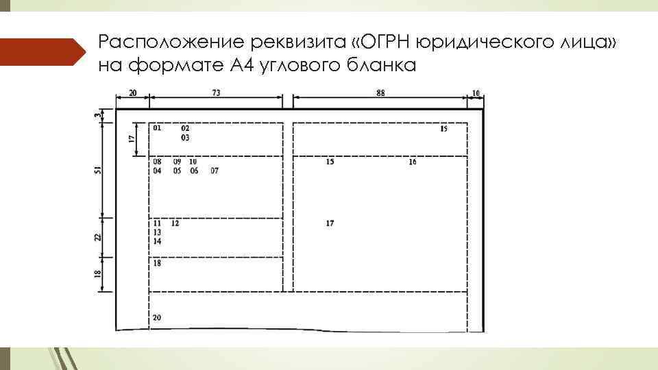 Расположение реквизита «ОГРН юридического лица» на формате А 4 углового бланка 