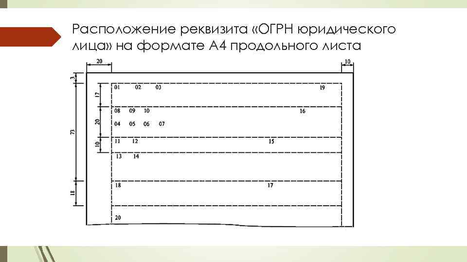 Расположение реквизита «ОГРН юридического лица» на формате А 4 продольного листа 