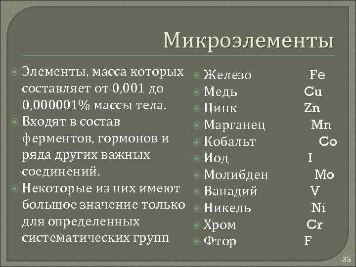 Химические макроэлементы. Микроэлементы названия элементов. Микроэлементы биохимия таблица.