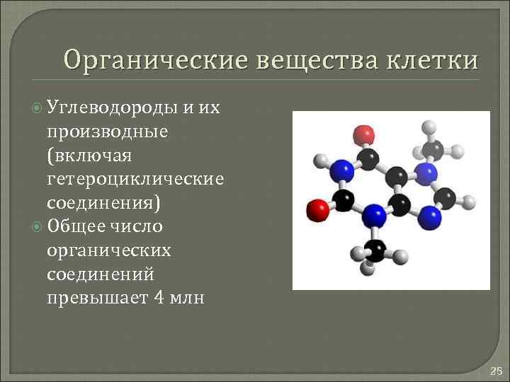 Количество органических веществ