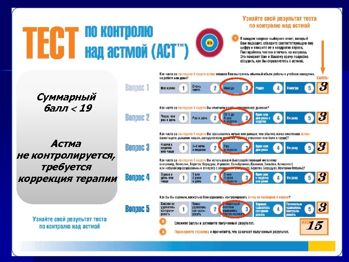 Суммарный балл 19 Астма не контролируется, требуется коррекция терапии 3 3 3 15 