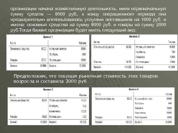 организация начала хозяйственную деятельность, имея первоначальную сумму средств — 8900 руб. , к концу