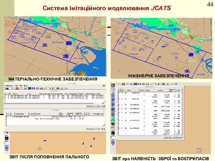 Система імітаційного моделювання JCATS МАТЕРІАЛЬНО-ТЕХНІЧНЕ ЗАБЕЗПЕЧЕННЯ ЗВІТ ПІСЛЯ ПОПОВНЕННЯ ПАЛЬНОГО 44 ІНЖЕНЕРНЕ ЗАБЕЗПЕЧЕННЯ ЗВІТ