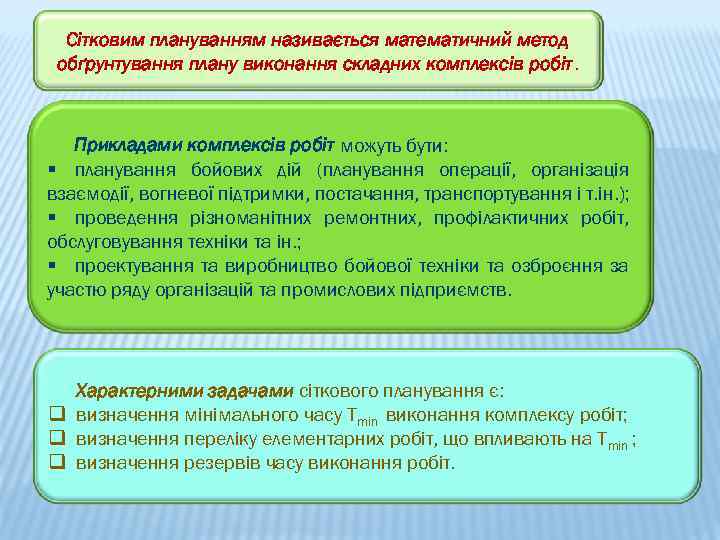 Сітковим плануванням називається математичний метод обґрунтування плану виконання складних комплексів робіт. Прикладами комплексів робіт