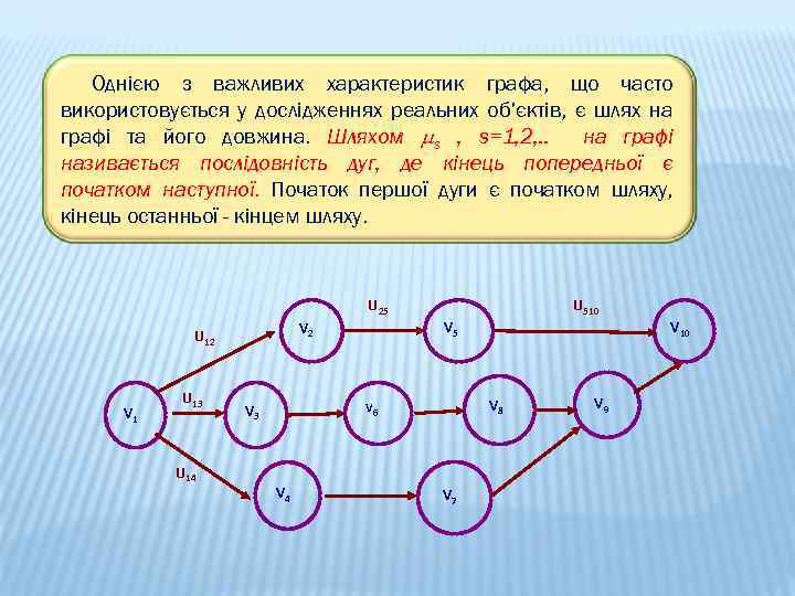 Однією з важливих характеристик графа, що часто використовується у дослідженнях реальних об’єктів, є шлях