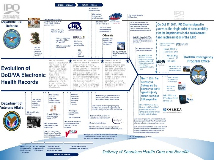 This document contains Booz Allen Hamilton Inc. proprietary and confidential information and is intended