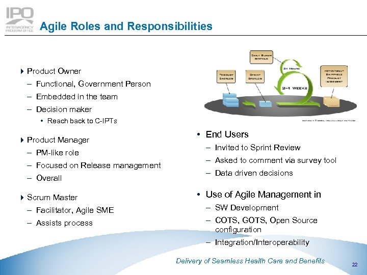 Agile Roles and Responsibilities 4 Product Owner – Functional, Government Person – Embedded in