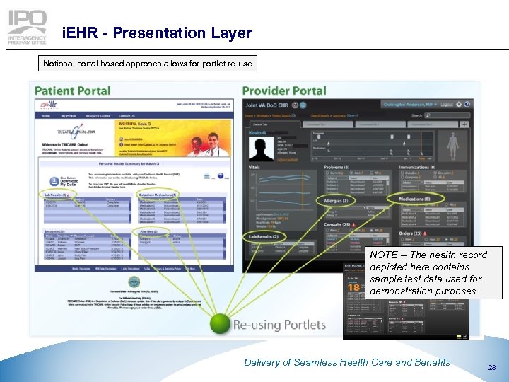 i. EHR - Presentation Layer Notional portal-based approach allows for portlet re-use NOTE --