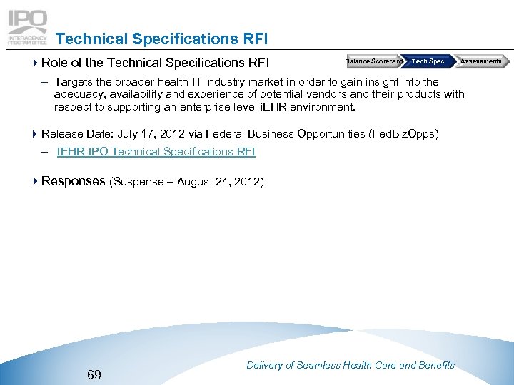 Technical Specifications RFI 4 Role of the Technical Specifications RFI Balance Scorecard Tech Spec