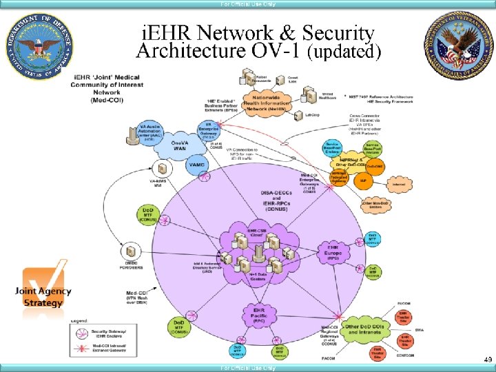 This document contains Booz Allen Hamilton Inc. proprietary and confidential information and is intended