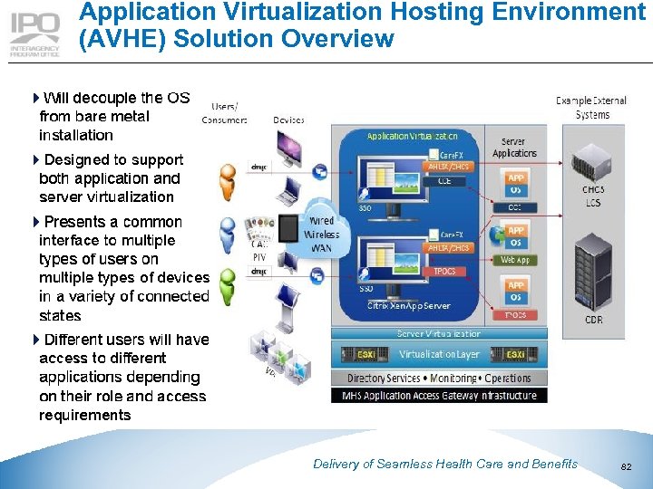 Application Virtualization Hosting Environment (AVHE) Solution Overview This document contains Booz Allen Hamilton Inc.