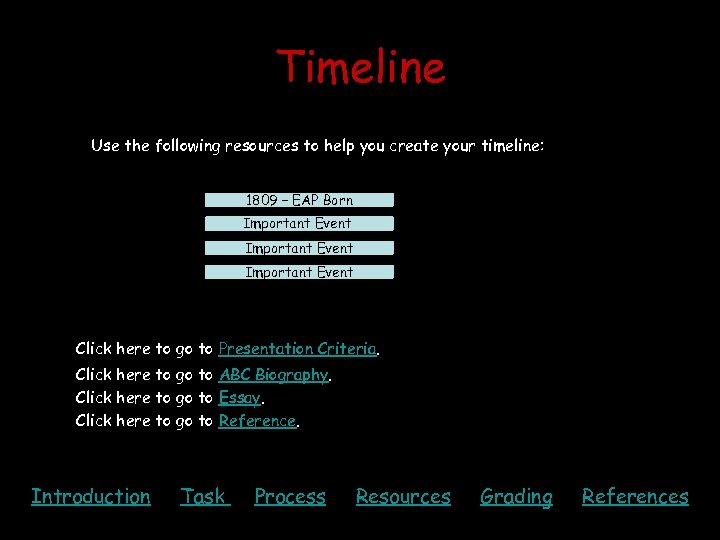 Timeline Use the following resources to help you create your timeline: 1809 – EAP