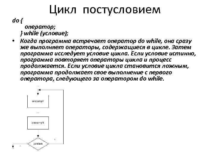 Цикл постусловием do { оператор; } while (условие); • Когда программа встречает оператор do