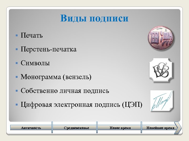 Вид подписать. Подпись записи электронной подписью. Подпись презентации. Что в подписи тебе моей?. Символ подписано электронной подписью.