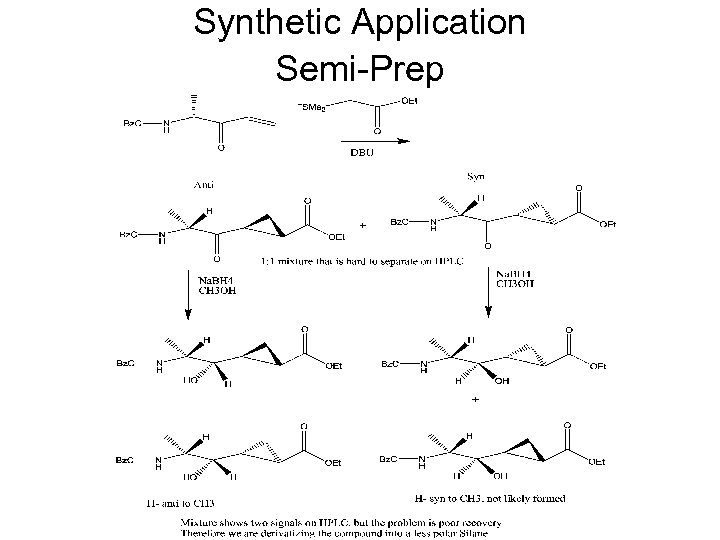 Synthetic Application Semi-Prep 