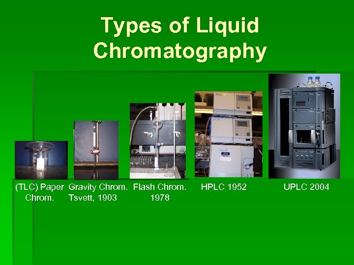 Types of Liquid Chromatography (TLC) Paper Gravity Chrom. Flash Chrom. Tsvett, 1903 1978 HPLC
