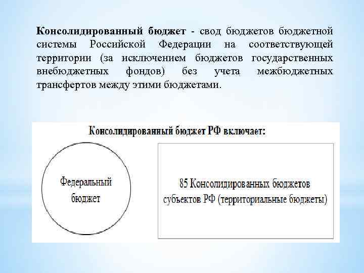 Консолидированный бюджет свод бюджетов бюджетной системы Российской Федерации на соответствующей территории (за исключением бюджетов