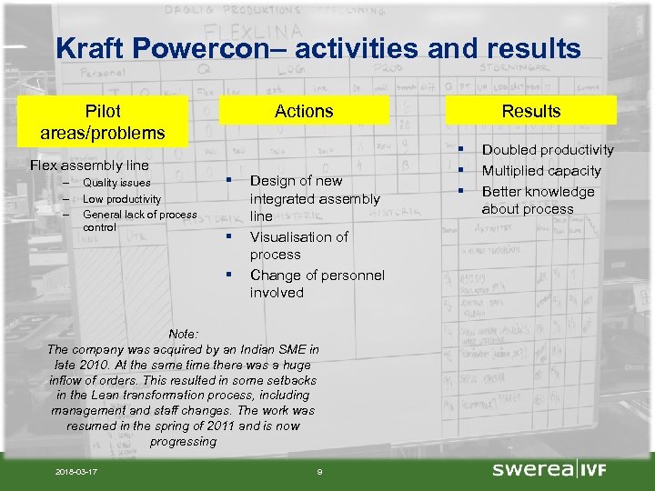 Kraft Powercon– activities and results Pilot areas/problems Flex assembly line – – – Quality