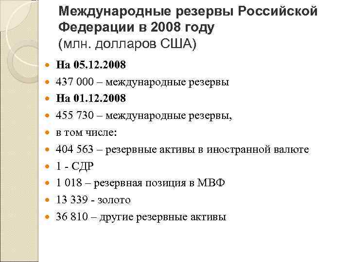 Международные резервы Российской Федерации в 2008 году (млн. долларов США) На 05. 12. 2008