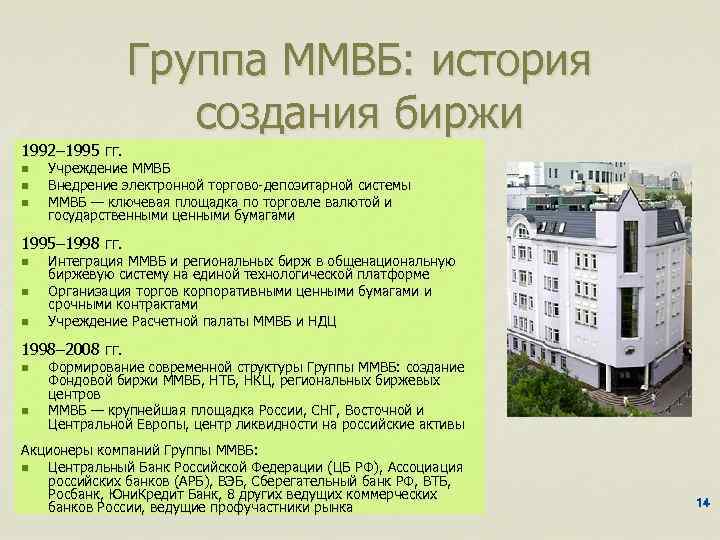 Группа ММВБ: история создания биржи 1992– 1995 гг. n n n Учреждение ММВБ Внедрение