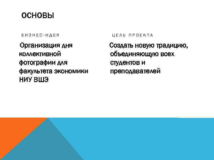 ОСНОВЫ БИЗНЕС-ИДЕЯ Организация дня коллективной фотографии для факультета экономики НИУ ВШЭ ЦЕЛЬ ПРОЕКТА Создать