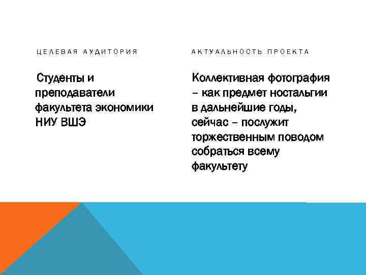 ЦЕЛЕВАЯ АУДИТОРИЯ АКТУАЛЬНОСТЬ ПРОЕКТА Студенты и преподаватели факультета экономики НИУ ВШЭ Коллективная фотография –