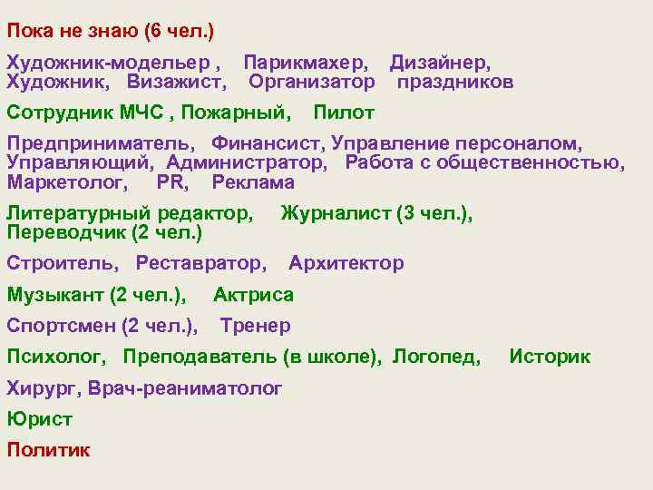 Пока не знаю (6 чел. ) Художник-модельер , Парикмахер, Дизайнер, Художник, Визажист, Организатор праздников