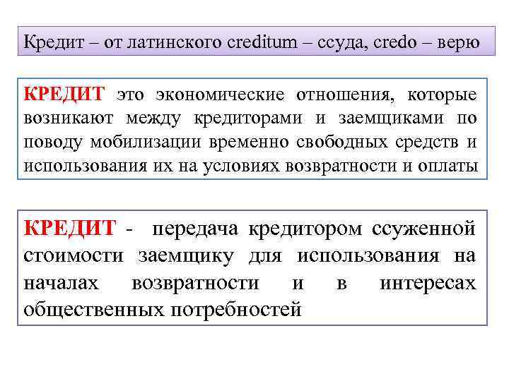 Кредит – от латинского creditum – ссуда, credo – верю КРЕДИТ это экономические отношения,