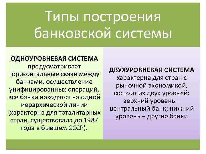 Характерный для страны. Типы построения банковской системы. Типы банковских систем одноуровневая и двухуровневая. Основные типы построения банковской системы. Одноуровневые и многоуровневые банковские системы.