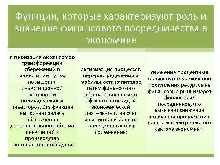 Функции, которые характеризуют роль и значение финансового посредничества в экономике активизация механизмов трансформации сбережений