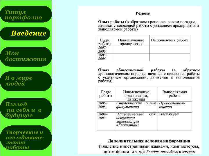 Титул портфолио Введение Мои достижения Я в мире людей Взгляд на себя и в