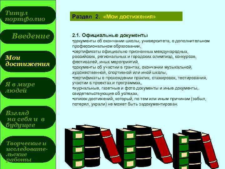 Титул портфолио Введение Мои достижения Я в мире людей Взгляд на себя и в