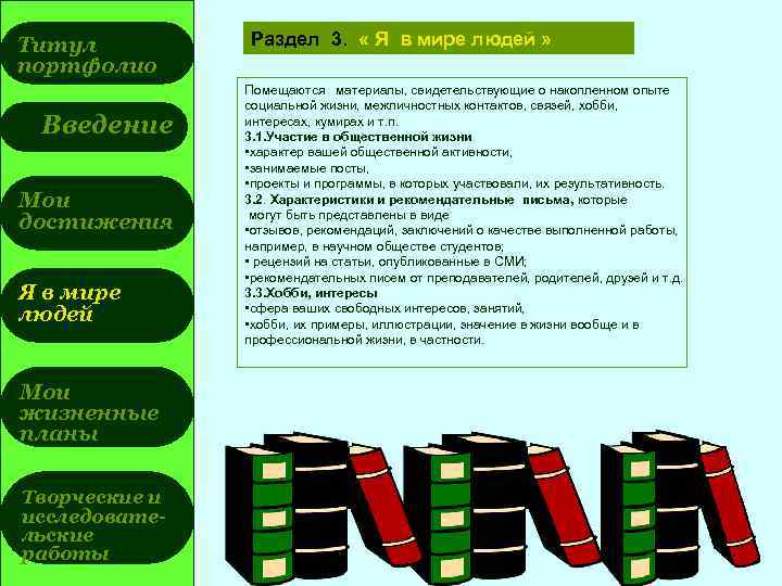 Титул портфолио Введение Мои достижения Я в мире людей Мои жизненные планы Творческие и