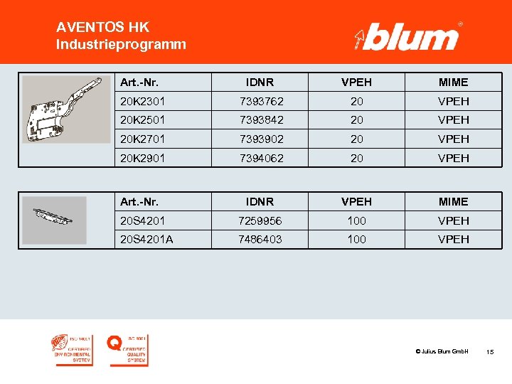 AVENTOS HK Industrieprogramm Art. -Nr. IDNR VPEH MIME 20 K 2301 7393762 20 VPEH