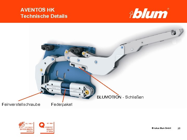 AVENTOS HK Technische Details BLUMOTION - Schließen Feinverstellschraube Federpaket © Julius Blum Gmb. H